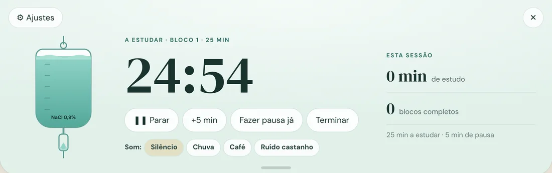 Bloco de estudo a decorrer com o soro